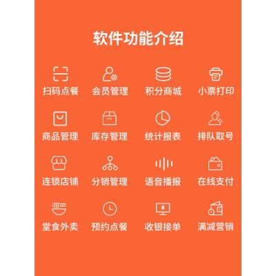 点餐系统/餐饮仓库管理/食材进货